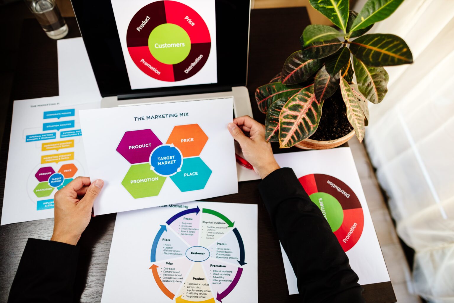 Digital marketing planning desk
